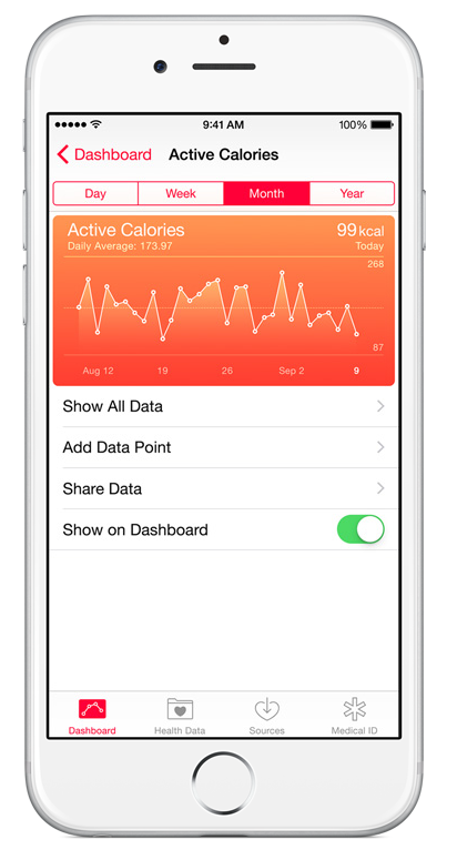 ios 8 health app